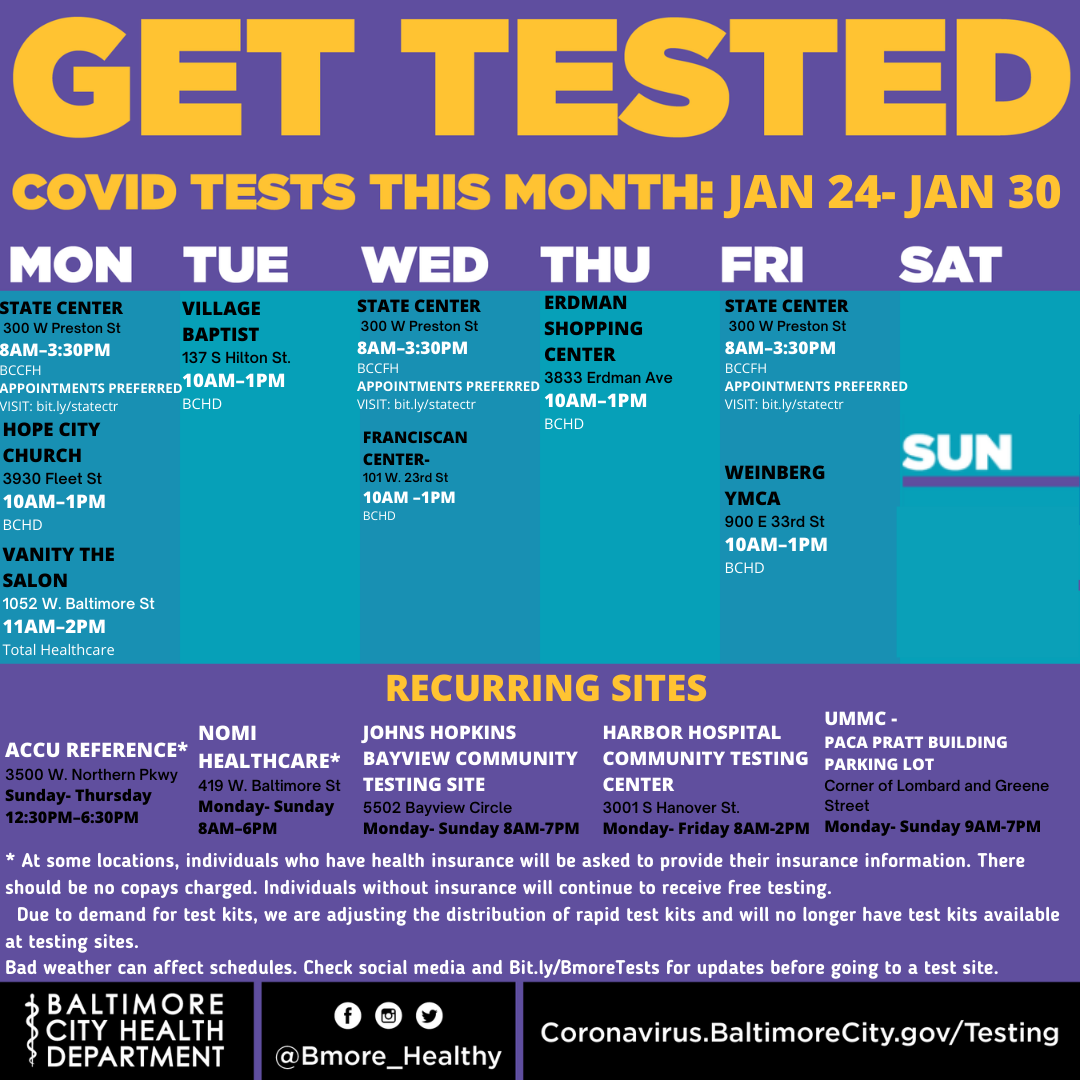 COVID-19 testing 1.24-1.30